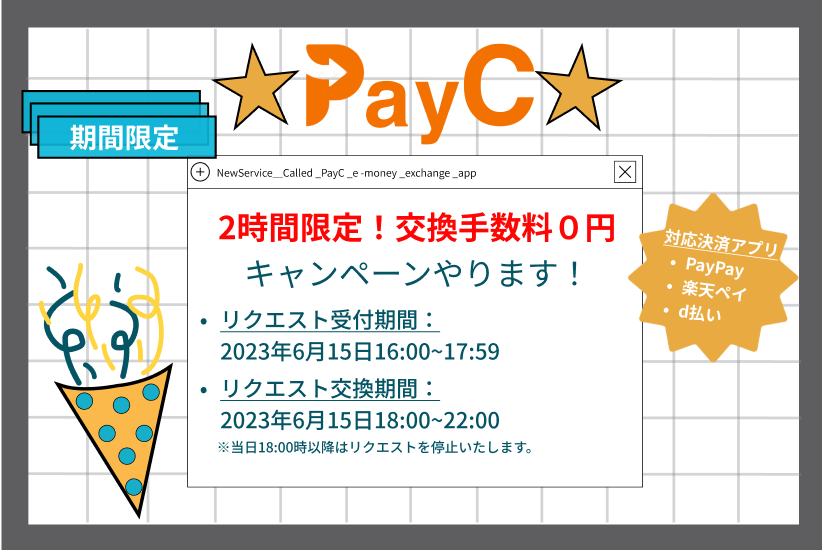 カテゴリ最低価格!バナーやヘッダー等作成します 個人ブログ用の画像、商用、用途に応じて作成いたします。 イメージ5