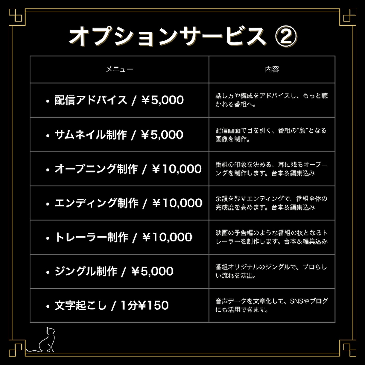 ポッドキャスト▼ラジオ▼ボイス▼音声の編集します 【1,000円〜】放送局レベルに音質UP！プロ専門家の技術 イメージ7