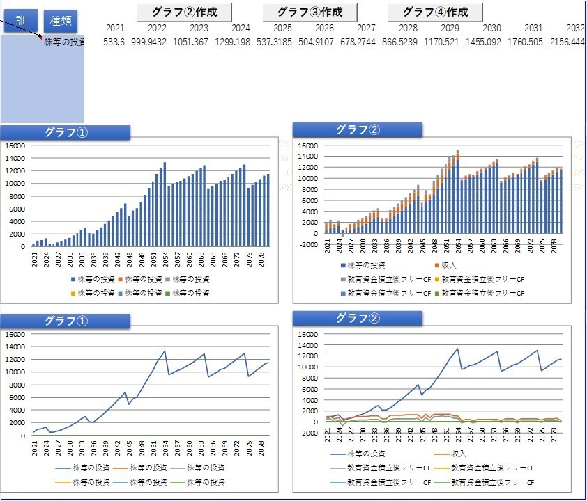 簡単！入力のみで完成するライフプラン表になります 元銀行員が作った！自分だけのライフプラン表の作成Excel イメージ5