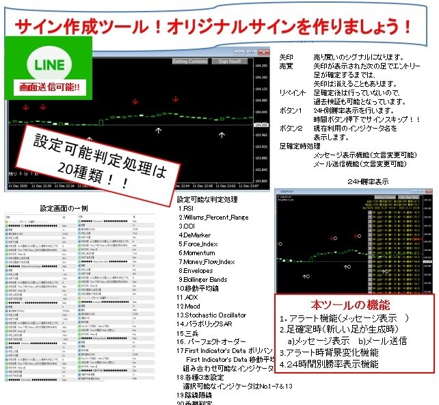 サイン作成ツール！！オリジナサインが作れます 設定可能な処理は20種類になります。是非一度ご覧ください！！ イメージ1