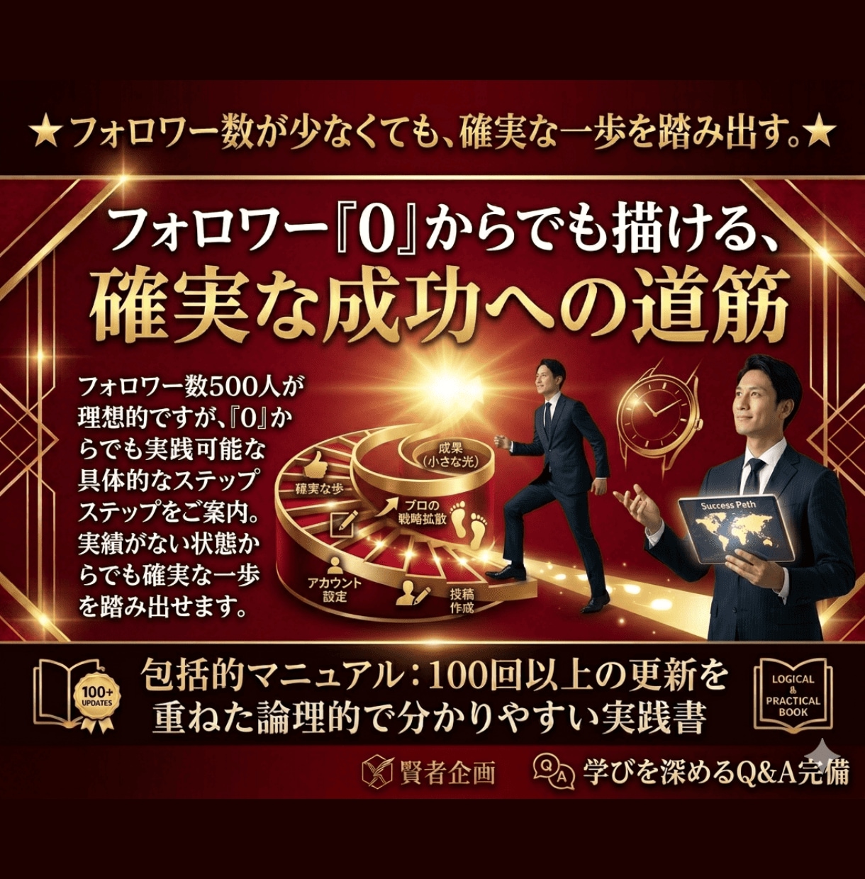 Twitterアフィリエイト完全自動化を教えます 初心者でも簡単副業！SEO・ブログなど難しいこと一切不要！ イメージ7