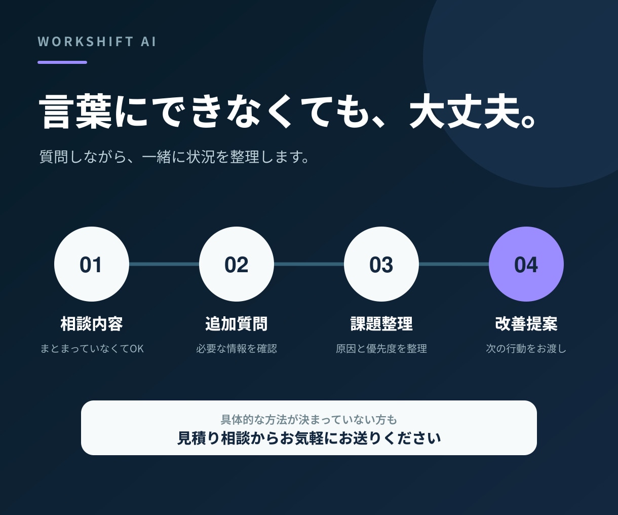 営業・販売の悩みを整理し具体的な改善策を提案します 現場経験をもとに数字・業務・人材の詰まりを言語化します イメージ4