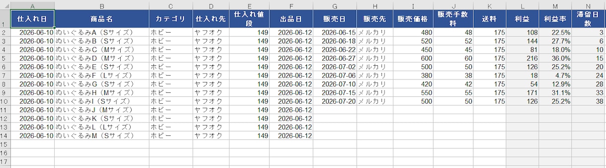 まとめ買いせどりの利益管理Excelを提供します まとめ買い→バラ売りの「回収率」が自動で見えるExcel イメージ2