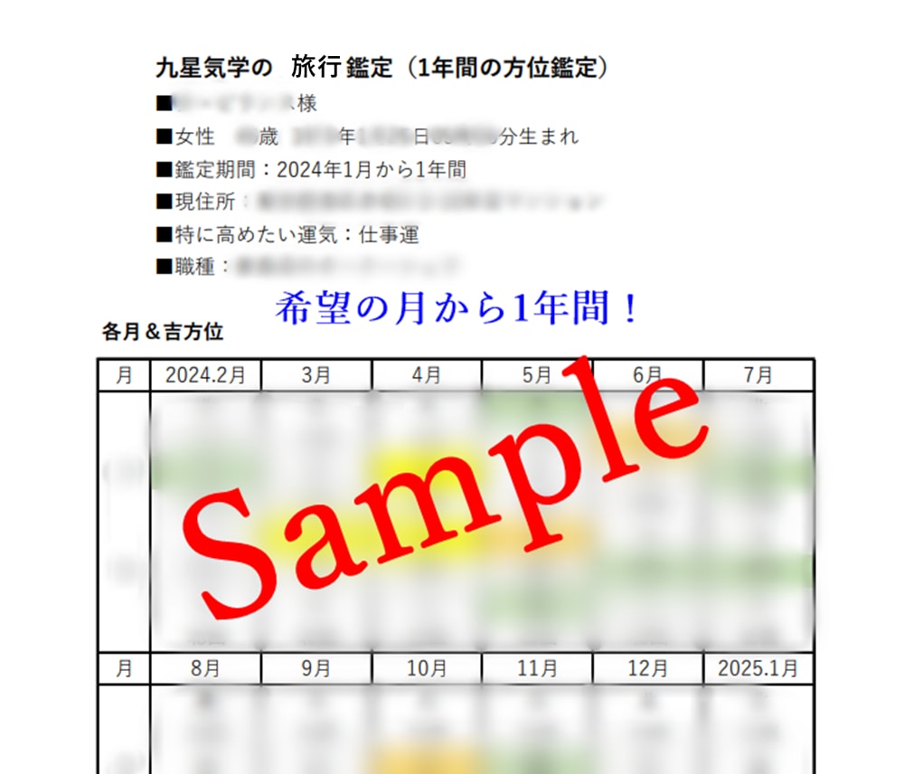 2026開運◇1年間の旅行吉方位｜誕生日鑑定します ◇恋愛・結婚・仕事・金運など【詳しい鑑定書】地図・出発吉日付 イメージ2