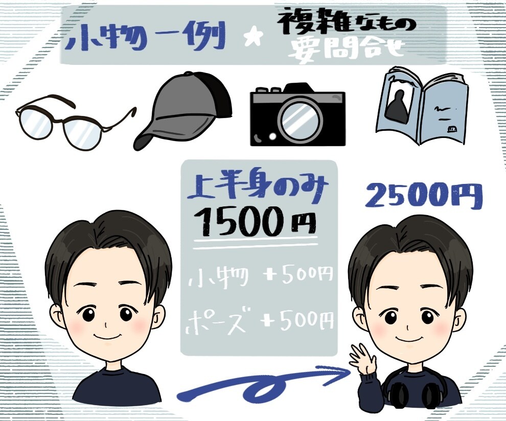 親しみやすい男性似顔絵アイコン描きます 初心者様大歓迎!!修正無制限で安心⭐︎表情違いも作成OK!! イメージ2