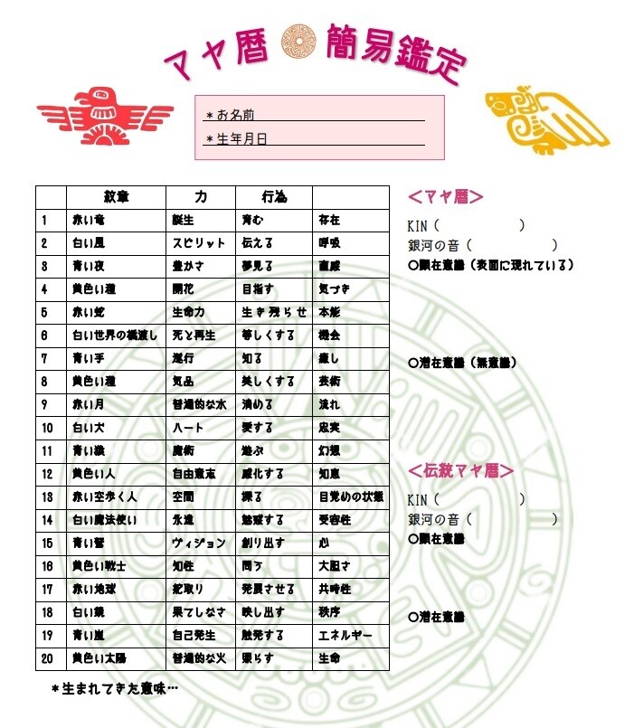 マヤ暦簡易☆鑑定いたします マヤ暦に興味を持った方の入り口におすすめです♪ イメージ1