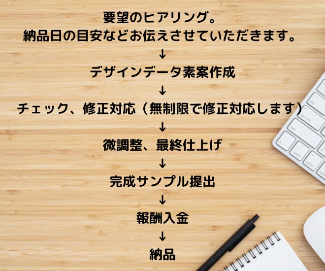 チラシ・広告・フライヤー等デザインいたします JPEG.PDFでのお渡しですのでそのままプリントできます イメージ5