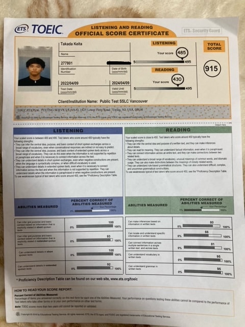 TOEIC915点/TOEIC対策をします 月額プランのお試しとしてもご活用下さい！！ イメージ3