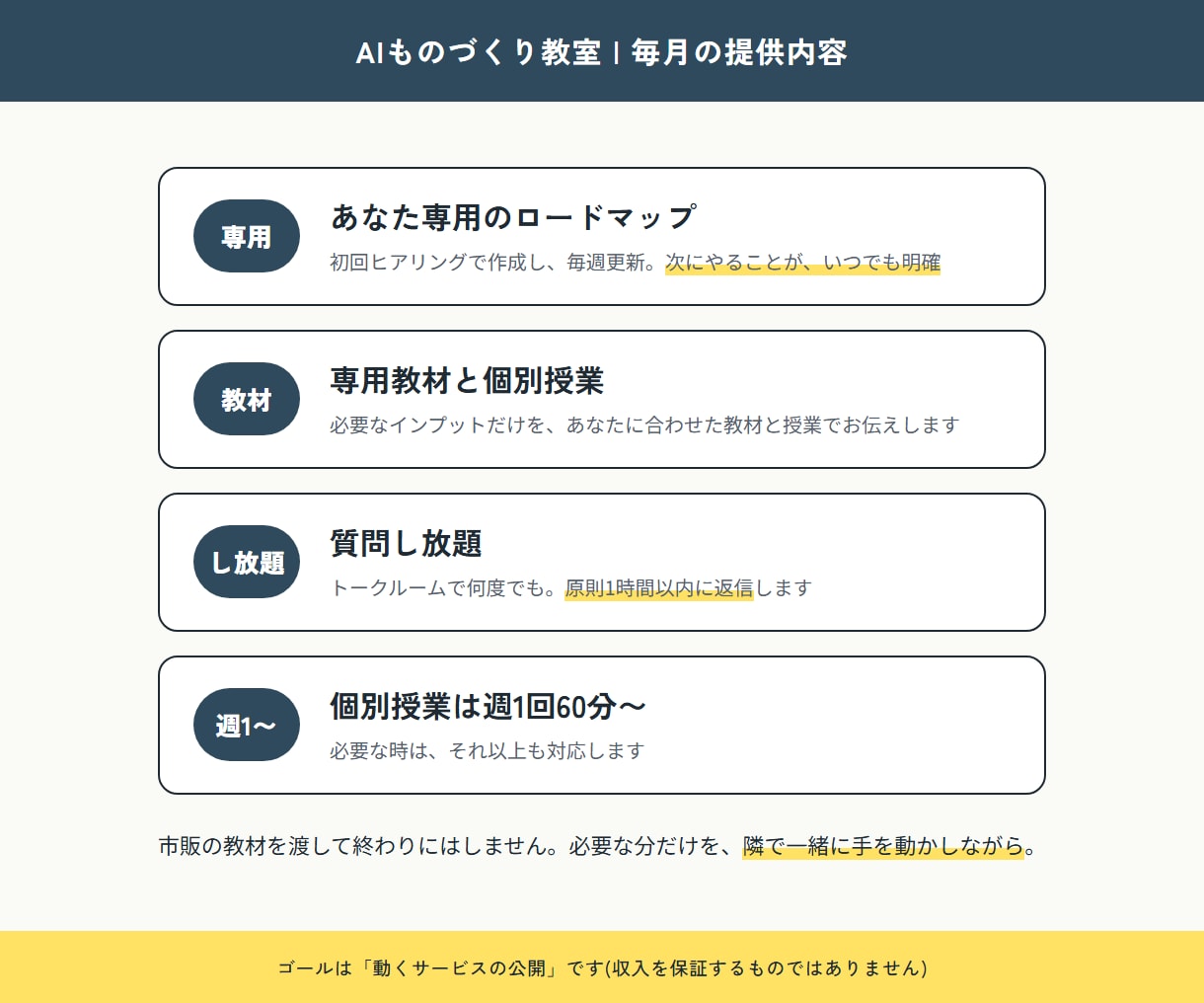 AI×ITの基礎を身に着け、副業づくりを支援します 一人では続かないあなたへ。専属エンジニアが毎日伴走 イメージ7