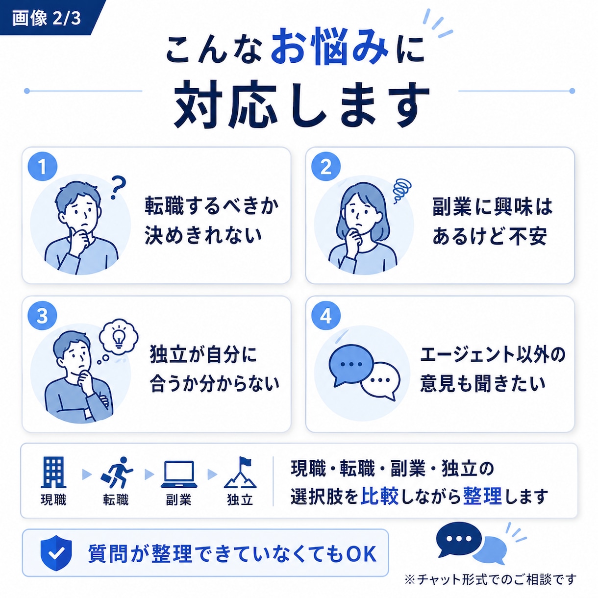 チャット完結！転職・副業・独立の質問に答えます 【先着5名限定割引中】キャリアの悩みを3問まで質問可能です イメージ2