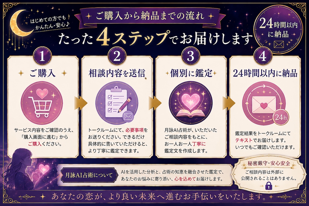 相手の気持ちと二人のこれからを丁寧に占います あの人の本音・今後・あなたができることを個別鑑定 イメージ3