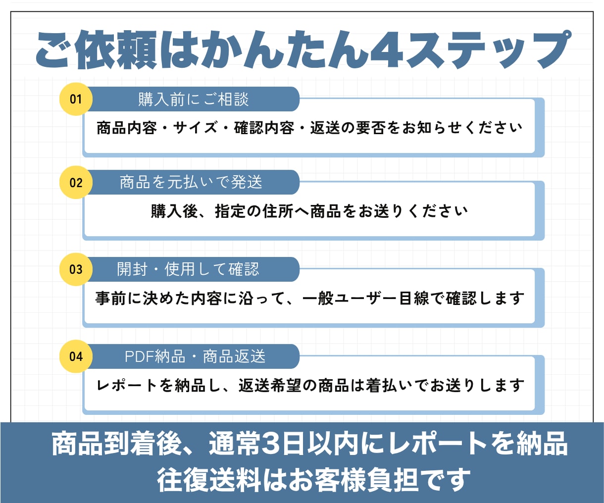 商品モニターとして率直な使用感をお伝えします 開封から使用まで一般ユーザー目線の感想をPDFで報告 イメージ4