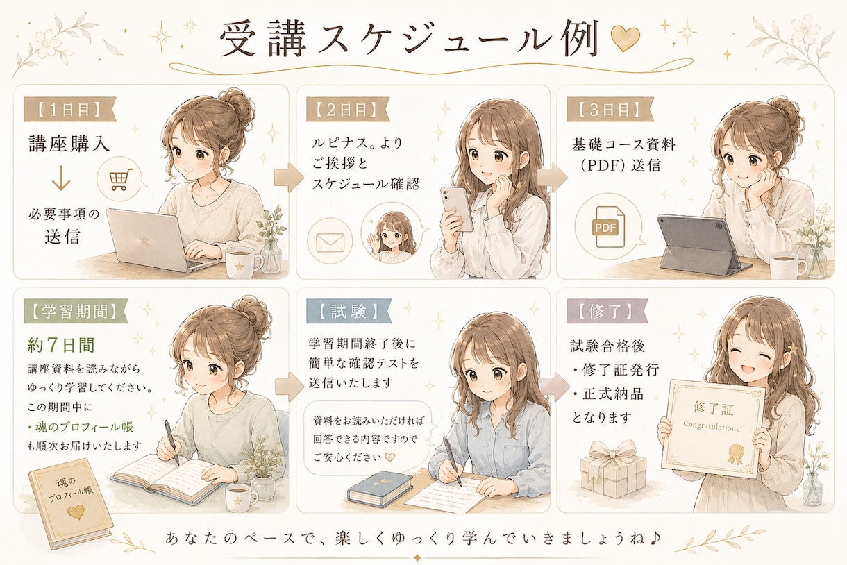 スターシードの基礎知識と体験をお伝えします 【私とスターシードを知る7日間】星々の記憶と魂の学びを楽しく イメージ5