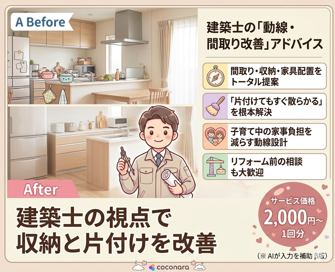 建築士の視点で収納と片付けを改善します 間取りと収納から改善提案いたします イメージ1