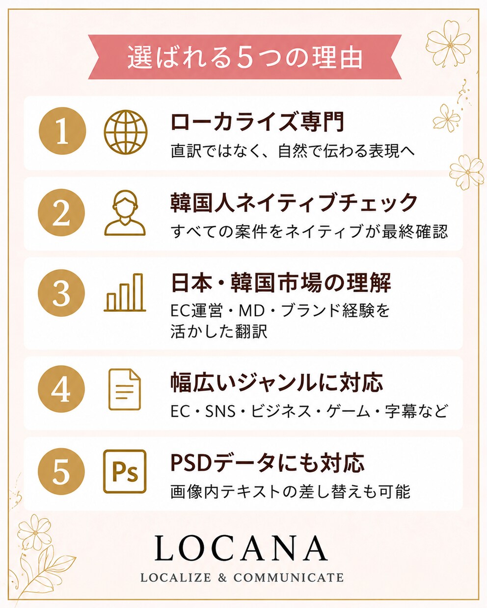 日本語⇔韓国語の翻訳・ローカライズを承ります 直訳ではなく、自然に伝わる韓国語へ。 イメージ2