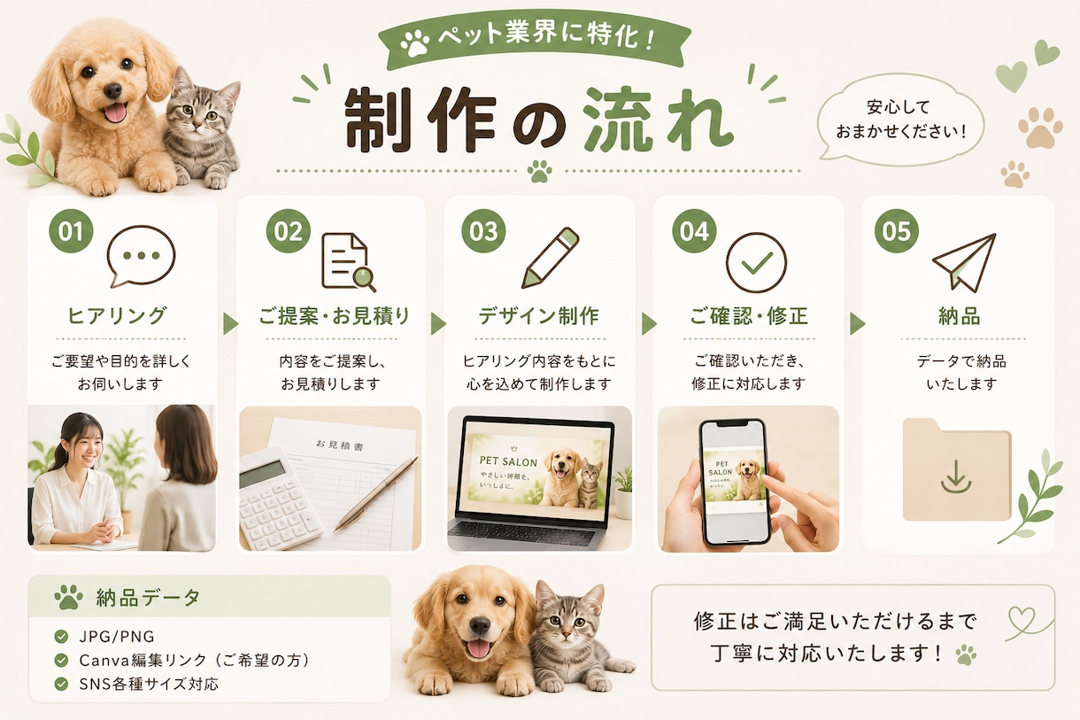 ペット業界特化のバナー制作をします ペットのお店に、選ばれるデザインを！ イメージ5