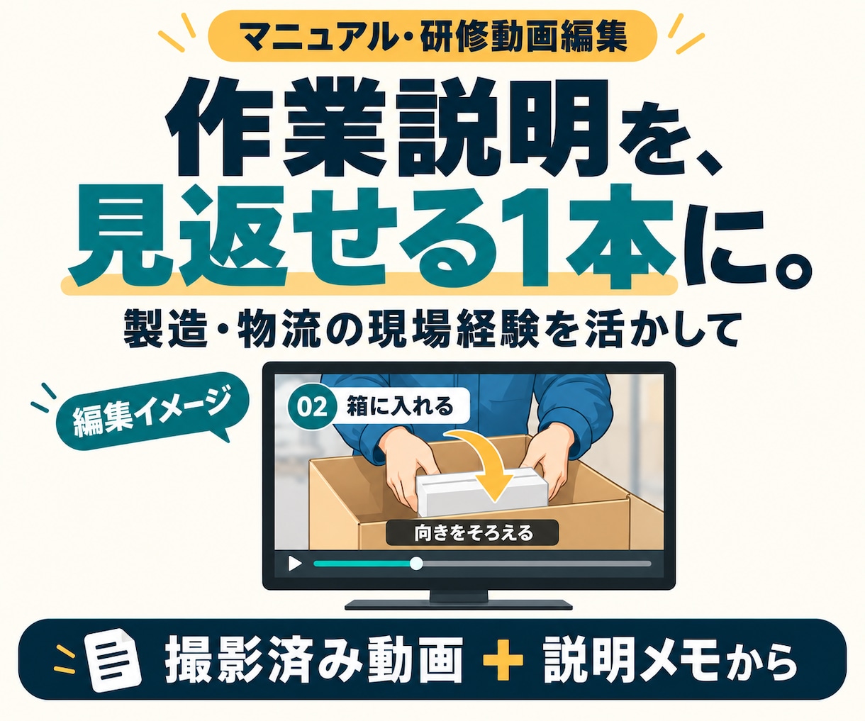 手順が伝わるマニュアル・研修動画を編集します 製造・物流の現場経験を活かし、説明メモから動画へ イメージ1