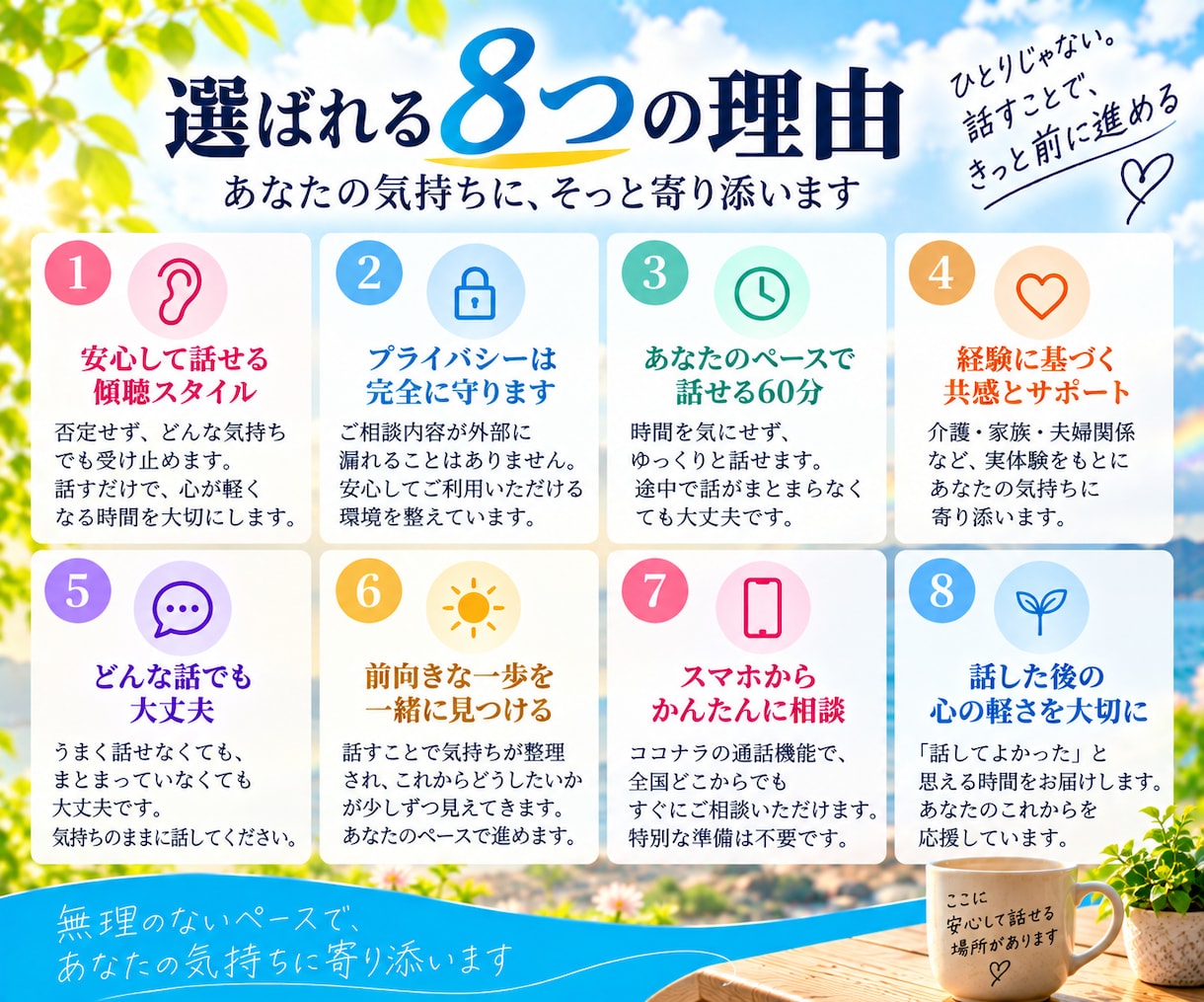 誰にも言えないあなたの気持ちをじっくり聞きます 悩み・愚痴の話し相手に。チャットで優しく寄り添います イメージ8