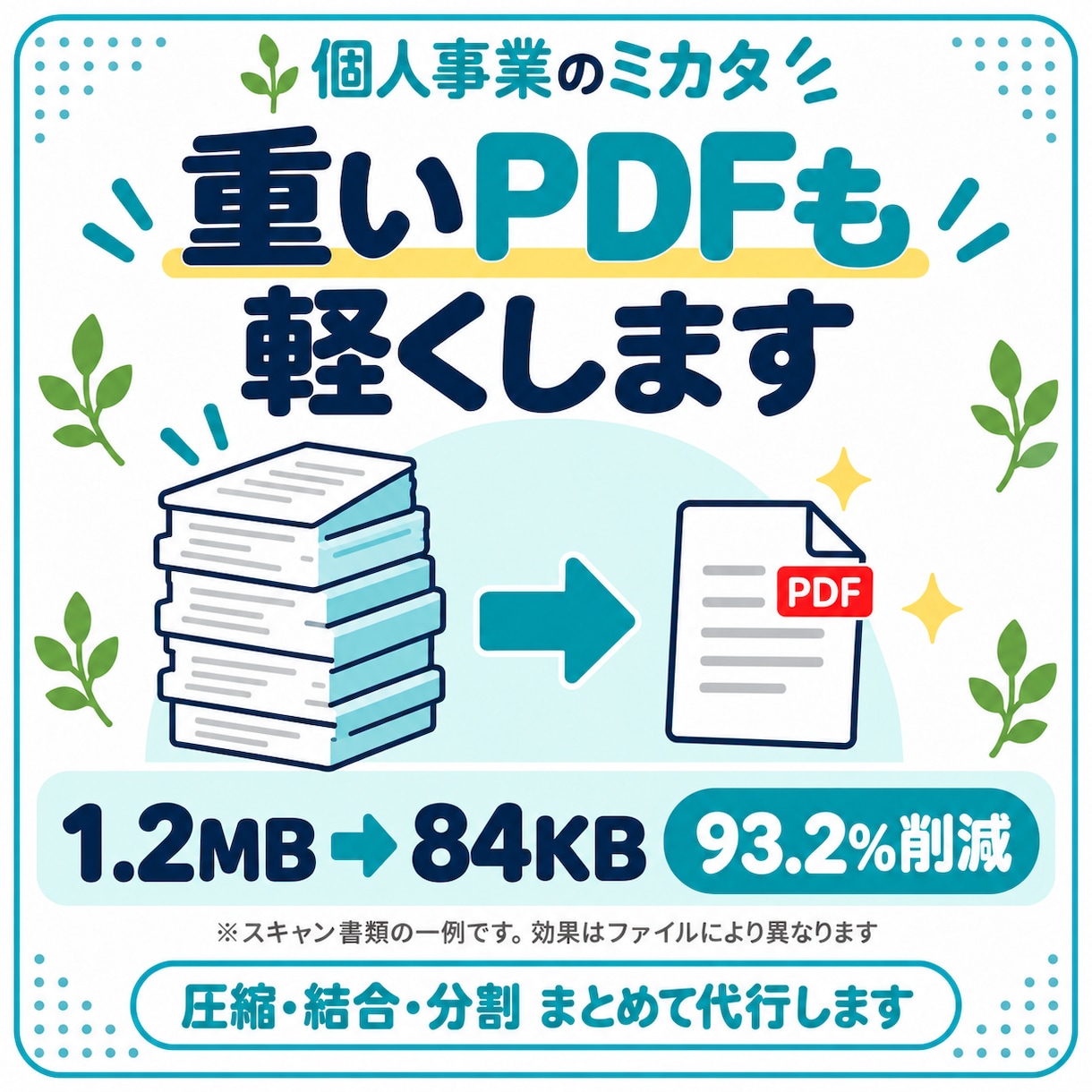 PDFの圧縮・結合・分割をまとめて代行します 購入前に1ファイル無料テスト｜削減率を数値でご報告 イメージ1