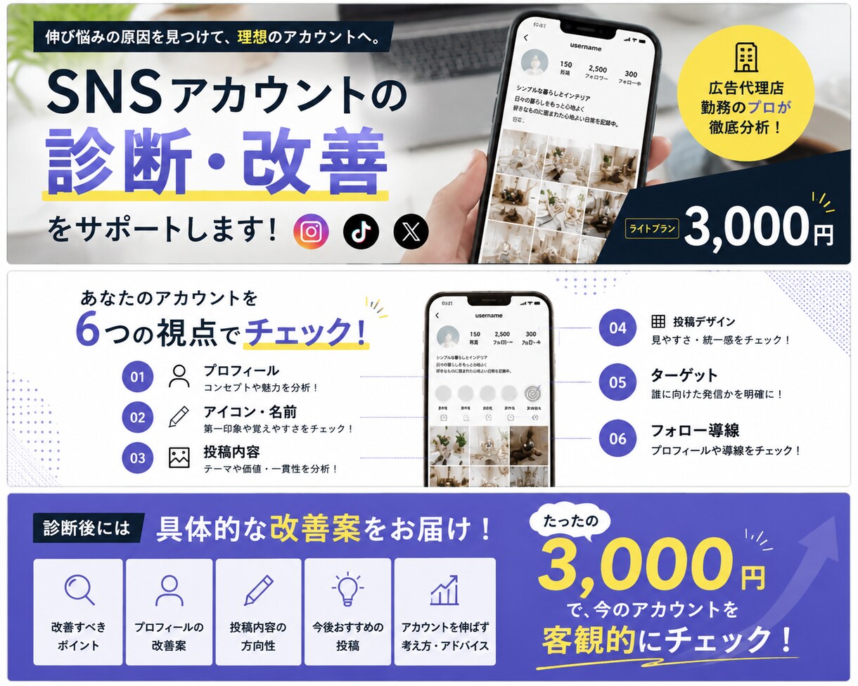 Instagramアカウントをプロ目線で診断します 【初回5名様半額】実務経験をもとに改善点を具体的に提案 イメージ3