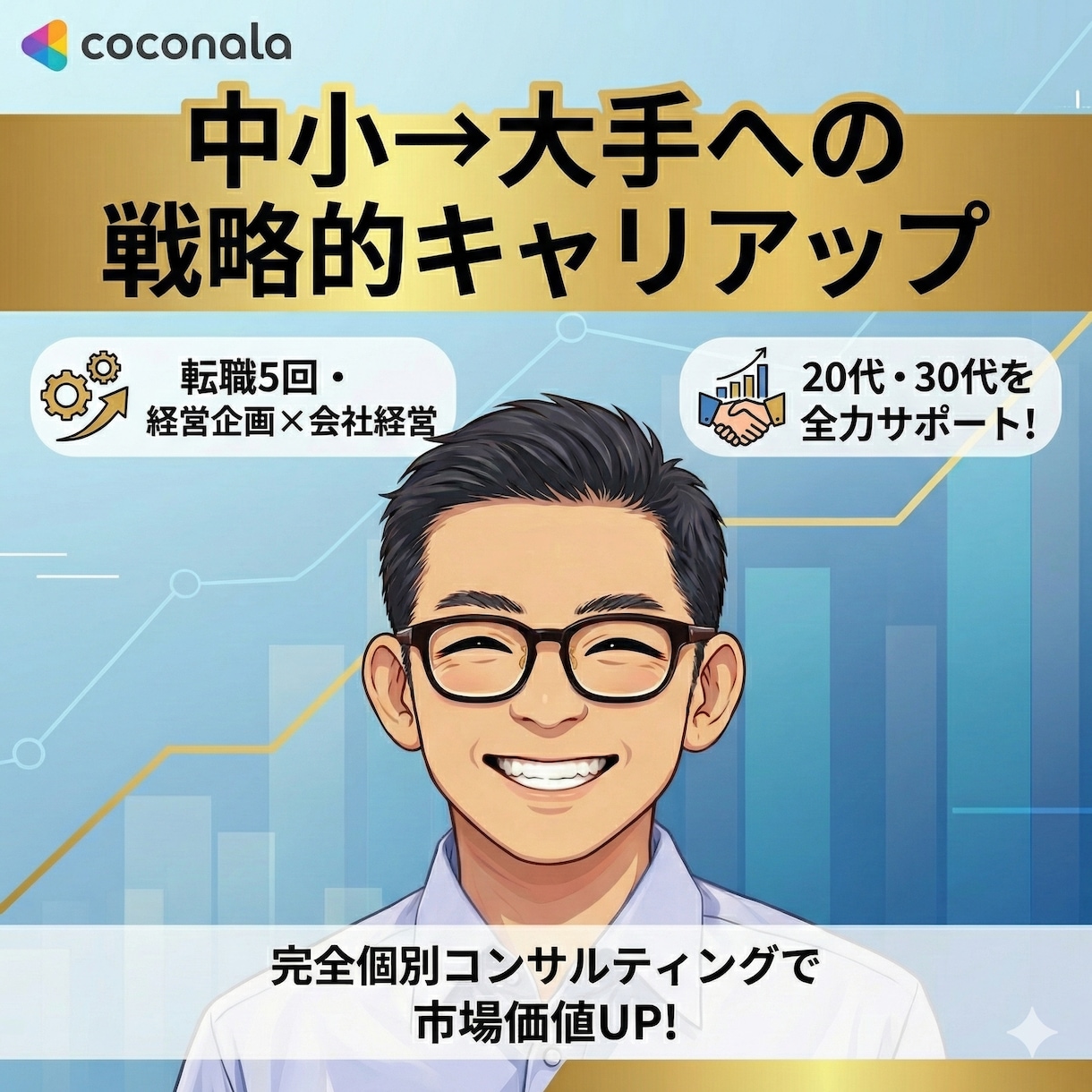 中小から大手3社へ！転職5回の成功戦略を教えます あらゆる転職に関する悩みについてアドバイスいたします イメージ1