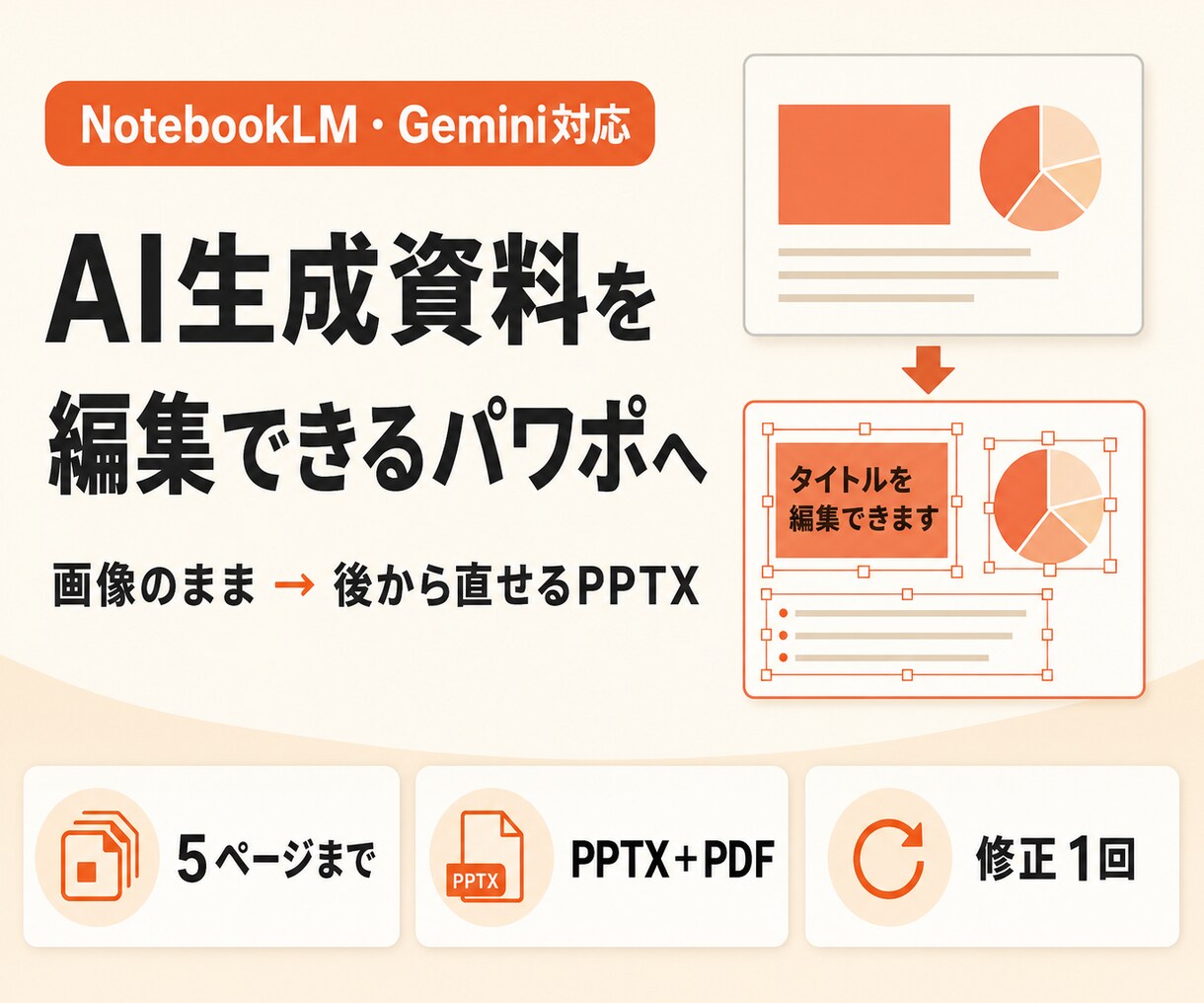 AI生成資料を編集できるパワポに直します NotebookLM・Gemini資料を直せるPPTXへ イメージ1