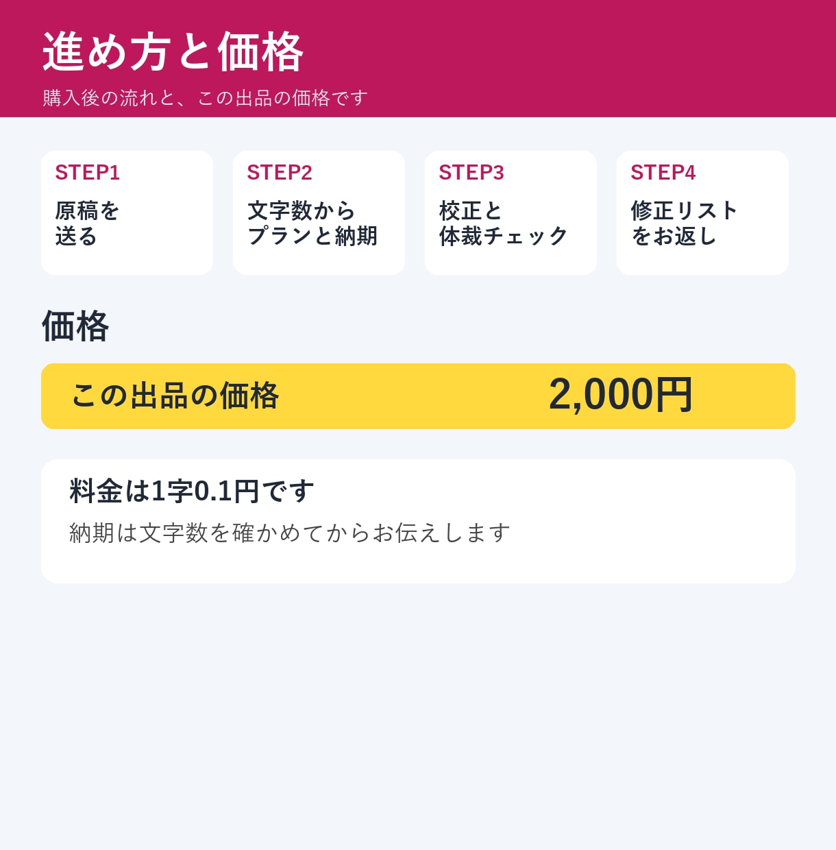 小説・電子書籍の誤字脱字を校正・言い換え提案します 1字0.1円・目安2日。表記ゆれは全文を機械で照合します イメージ7