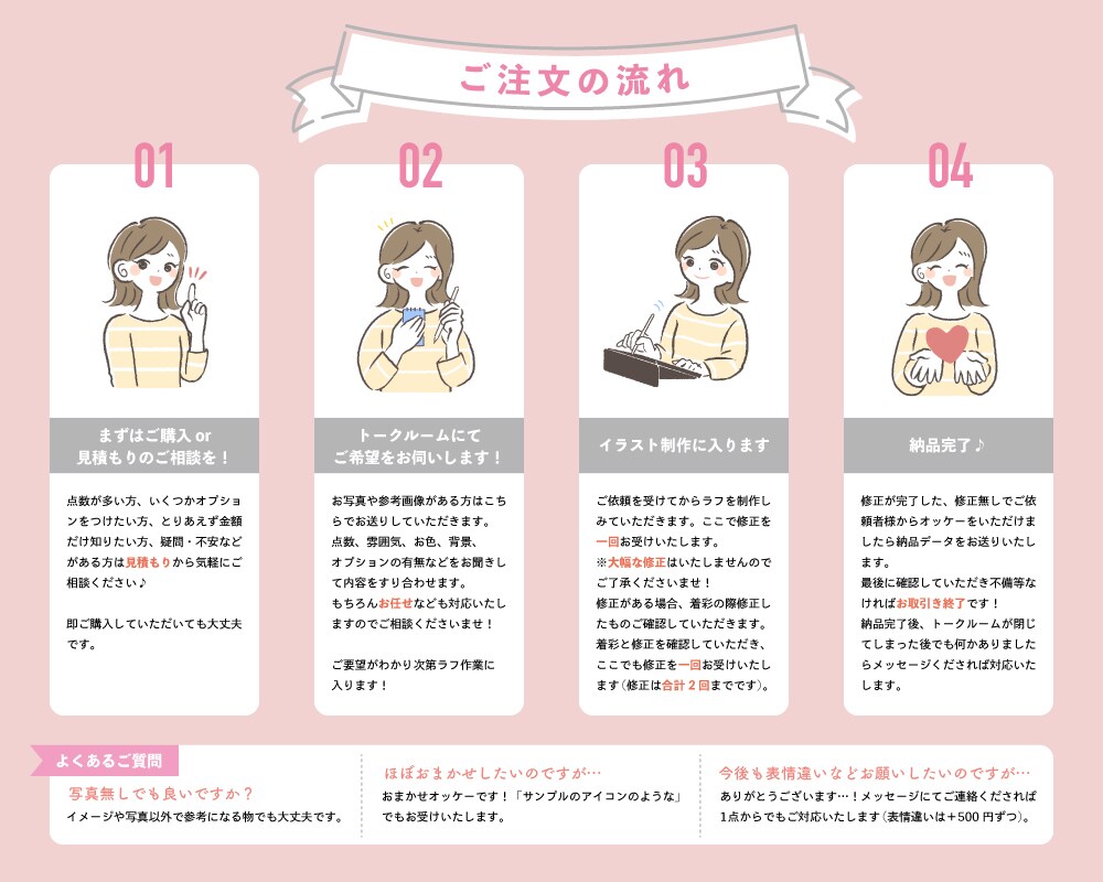 ゆる可愛いアイコンイラストお描きします まわりとちょっと違う雰囲気のかわいいアイコンはいかがですか？ イメージ3