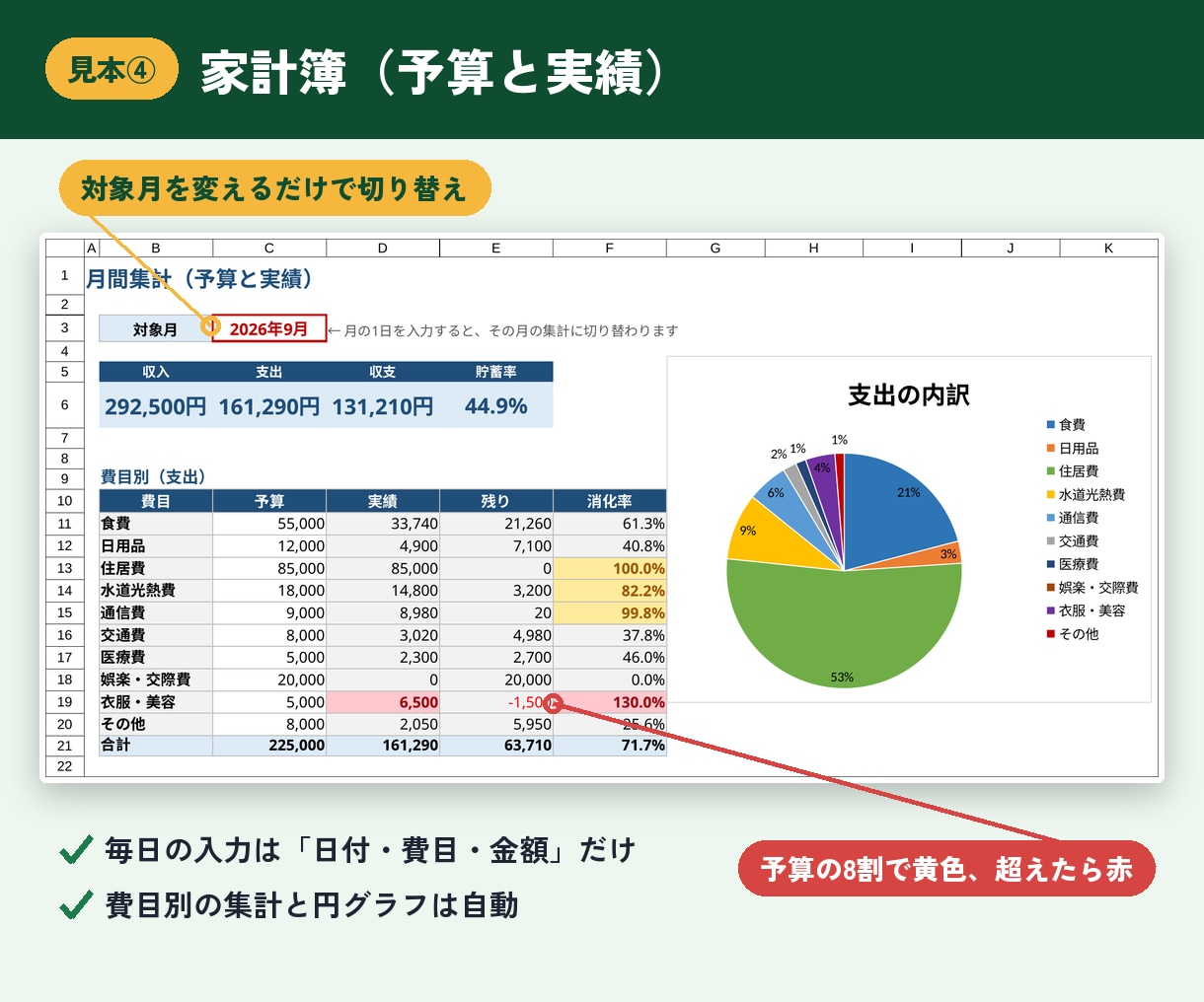 入力するだけで自動計算のExcel管理表を作ります マクロなし・関数だけ｜在庫・売上・家計簿・シフトに イメージ6