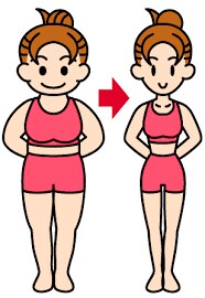 ストレスフリーダイエットを伝授します 今まで何度もダイエットに失敗した方にオススメです。 イメージ1