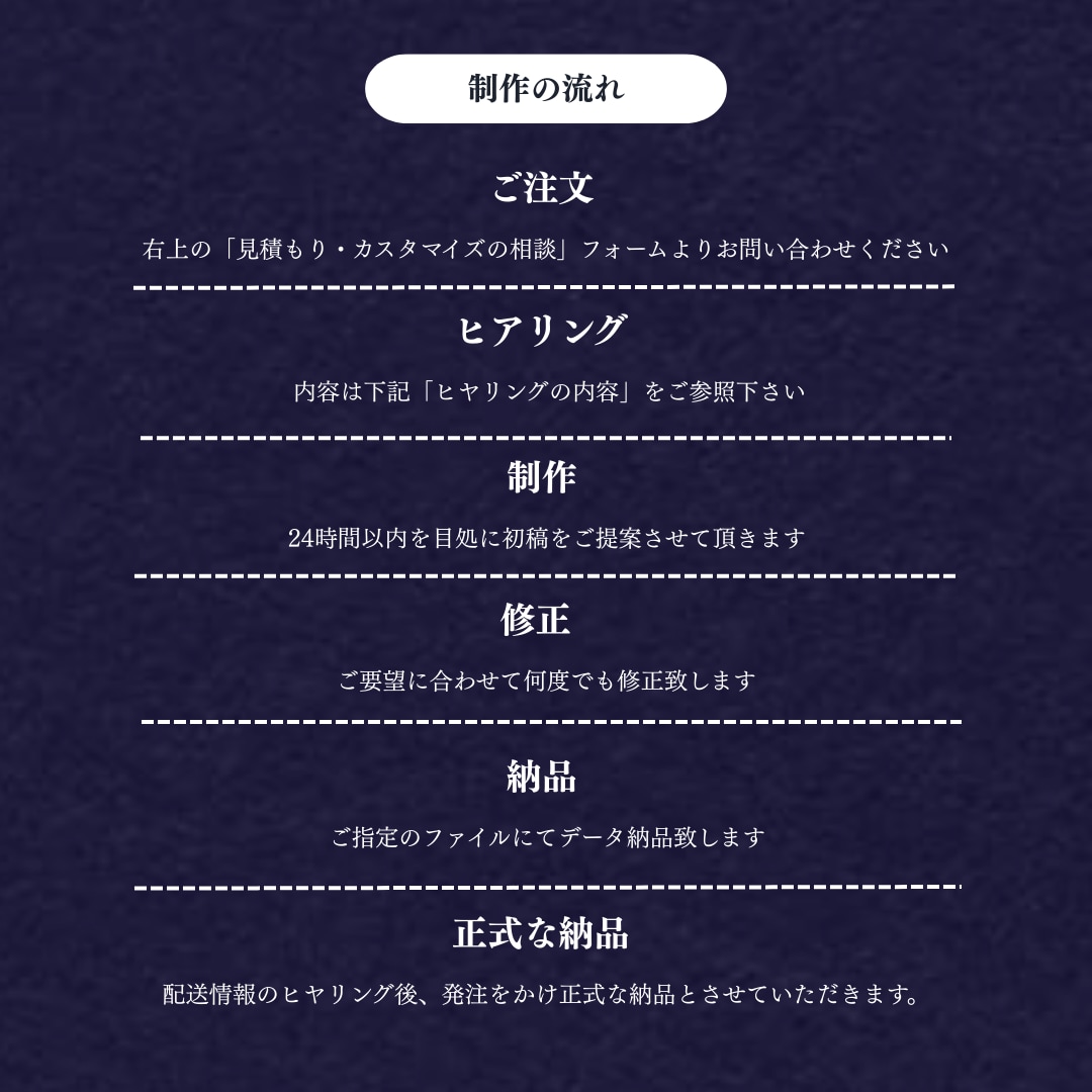 特典付き★★名刺デザイン／印刷します 印刷まで全部お任せ！届いてすぐ使える名刺デザイン＆印刷プラン イメージ2