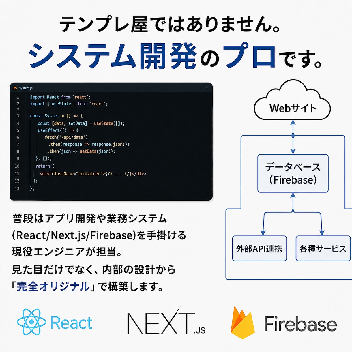 保守費0円！プロが完全オリジナルのWeb制作します 超簡単！編集画面で自社更新可！WordPressの不満を解決 イメージ4