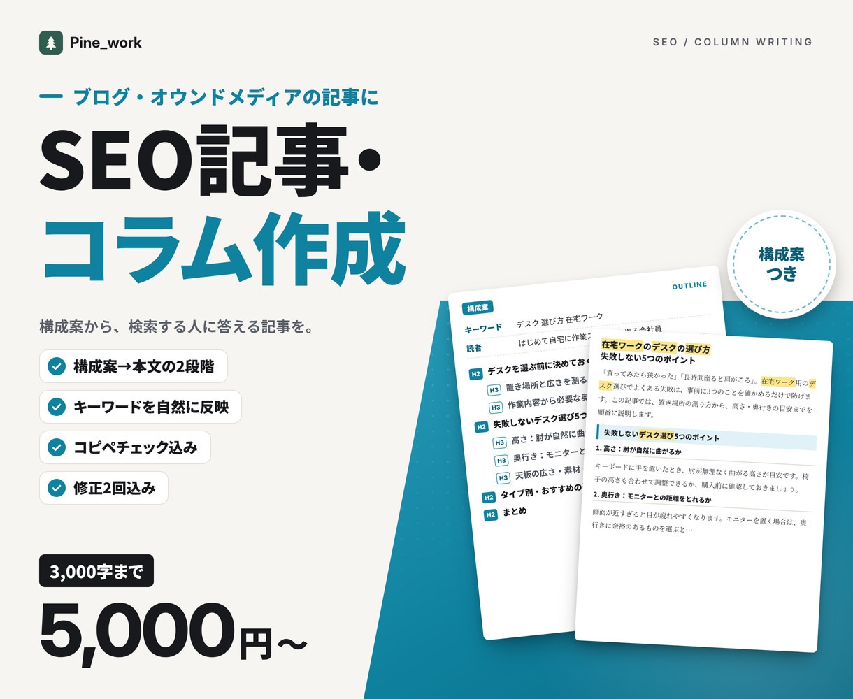 SEO記事・コラムを構成案から丁寧に作成します 3,000字まで5,000円。構成案→本文の2段階で納品 イメージ1