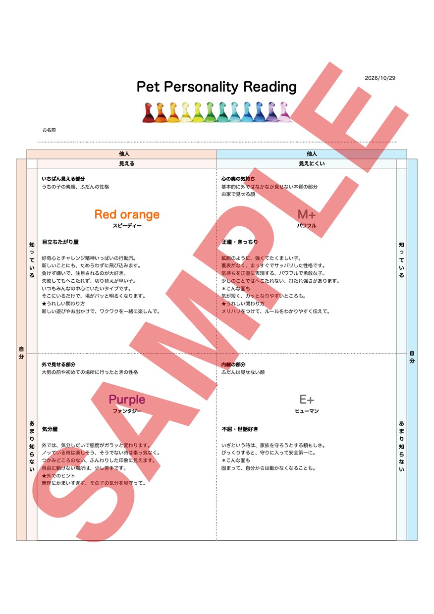 うちの子の性格を知りたい方へ。生年月日で診断します 家と外で違う顔も。4つの顔がわかるペット専用シート付き イメージ2