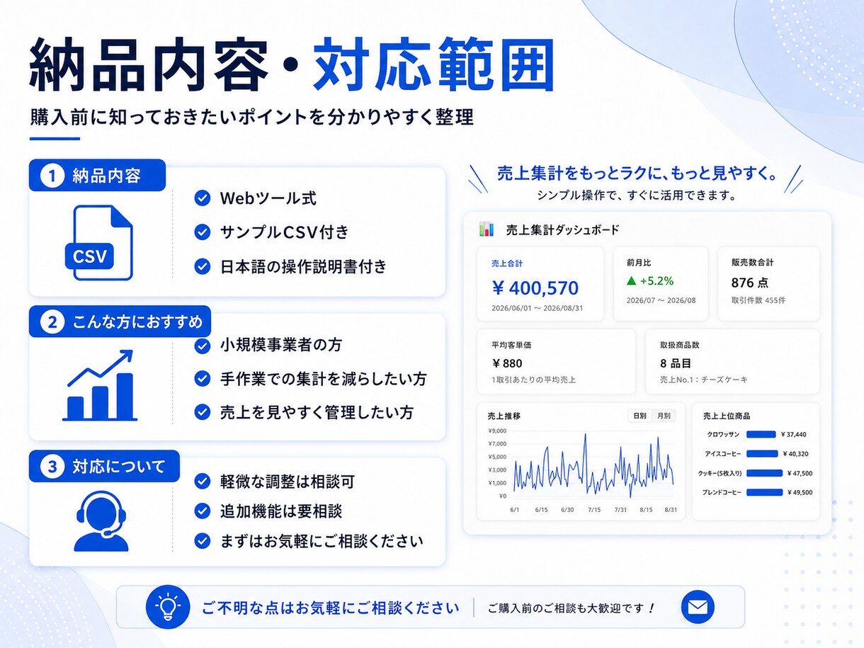 CSVを読み込むだけで売上集計を自動化します 売上合計・商品別ランキング・グラフ・Excel出力まで対応 イメージ3
