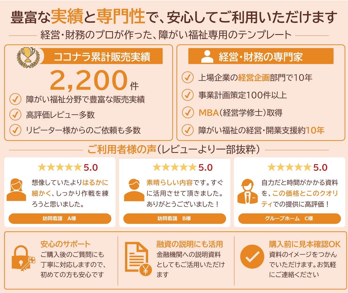 訪問看護専用の事業計画テンプレを販売します 構成済みPPT約50枚＋報酬算定式入り3年収支・資金計画 イメージ9