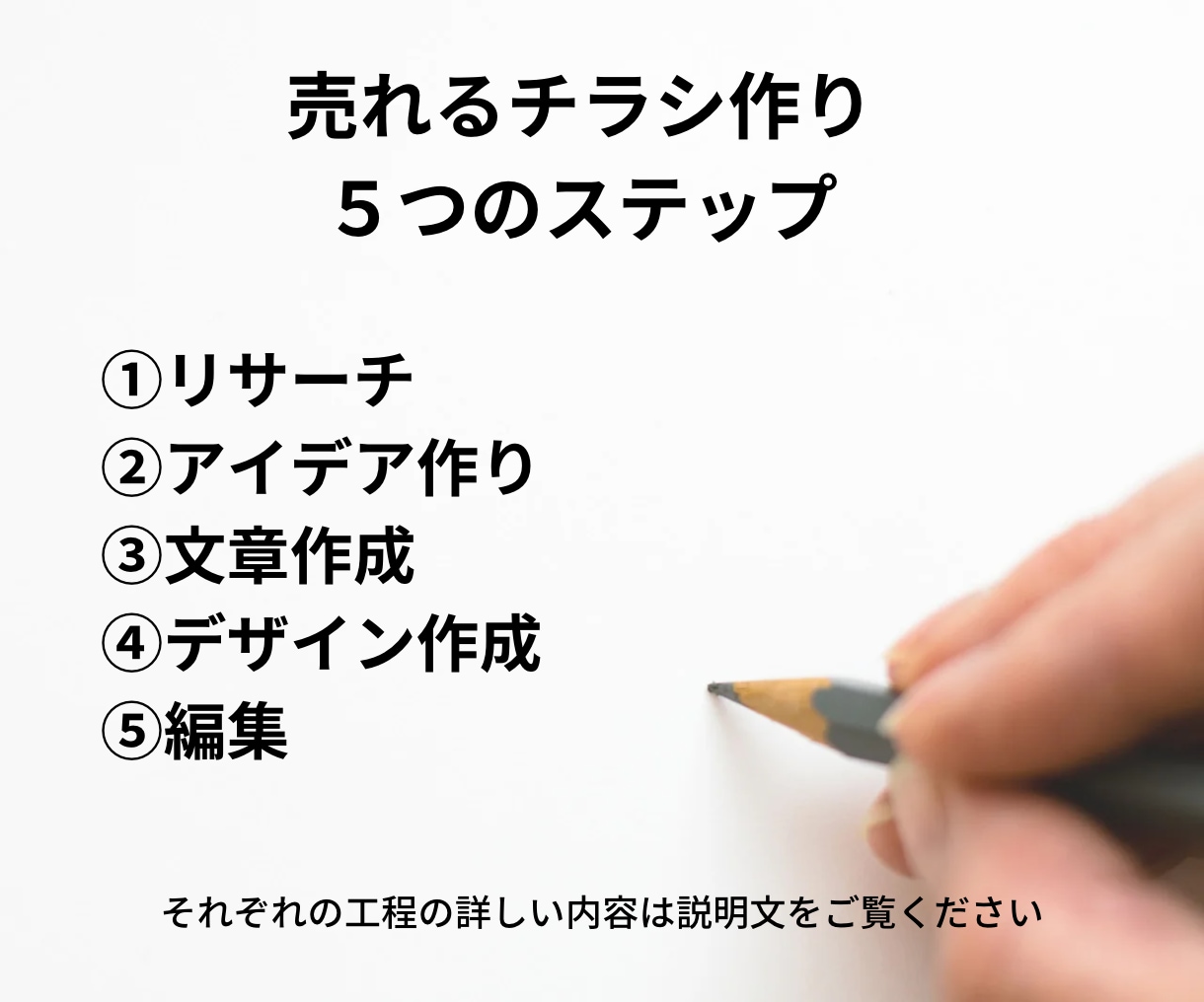 チラシ作成：デザインより「売れる」にこだわります チラシの効果に不満な方は他にいませんか？ イメージ4