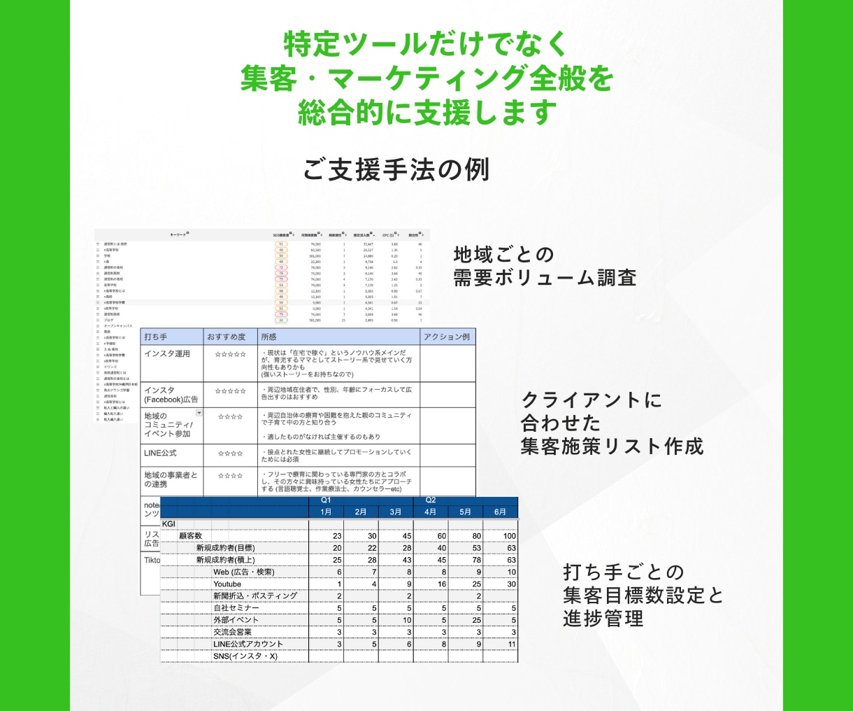 話して発見！あなたの事業の集客のヒント見つけます 経験15年マーケターがリサーチ&壁打ち イメージ6