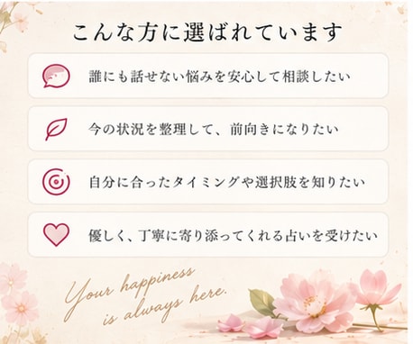 透視で今を視つめ「花が咲く季節」を読み解きます 頑張っているのに報われないあなたへ。今は種を蒔く季節かも イメージ7