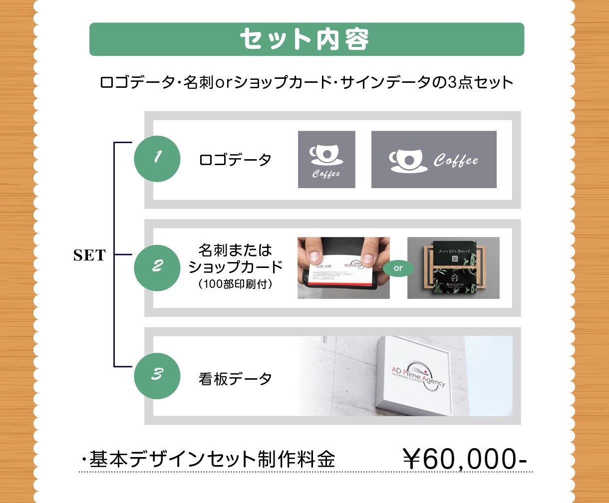 スタートUPショップ3点セット！一括でお作りします まず必要な【ロゴ・名刺・サイン】プロに頼めて高コスパ・高品質 イメージ4
