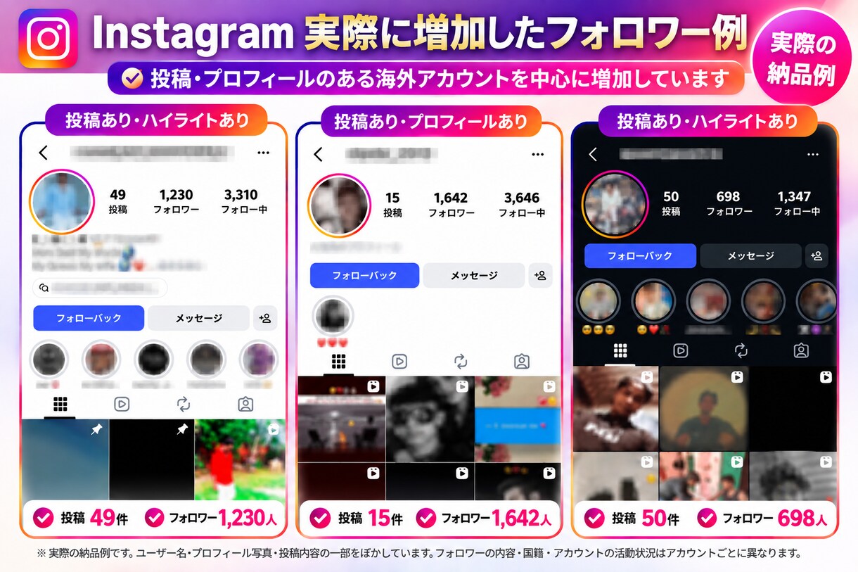Instagramフォロワー1万人増加します リアルアカウント｜10,000人の大口対応｜高品質 イメージ2