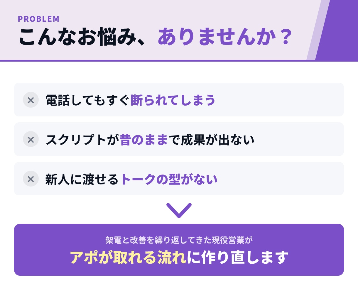 受付突破から作る｜テレアポのスクリプト作成します 断られる理由を分析し、アポが取れる流れに作り直します イメージ3