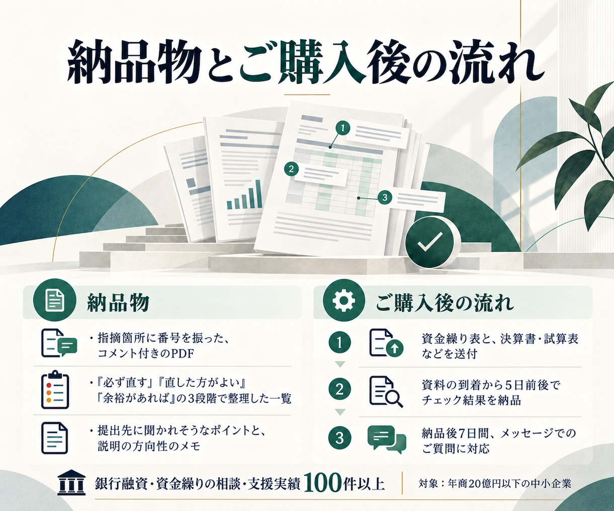 銀行提出前に自作の資金繰り表をプロがチェックします 銀行に突っ込まれる前に、直す点と説明の仕方までお伝えします イメージ6