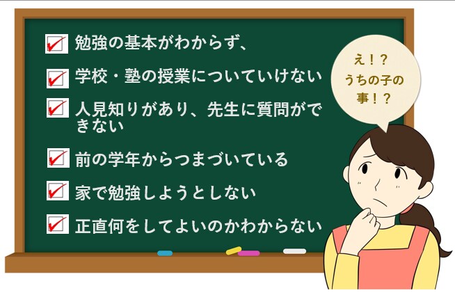 プロ家庭教師♪中学生向け｜5教科指導します ⭐平均点以下”な中学生大歓迎！⭐ イメージ2
