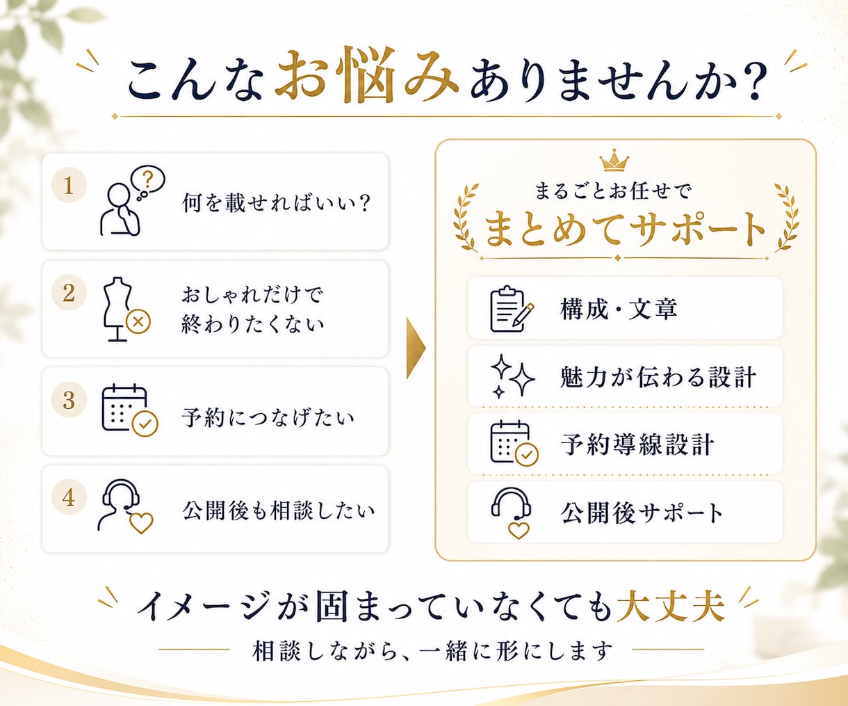 集客特化 予約を増やすWebサイトを制作します 実店舗経験を活かし集客に強いサイト制作 イメージ2