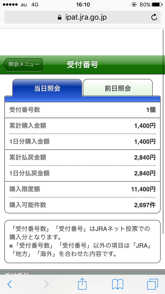 競馬初心者や負けている人必見コツコツ楽しく稼げます コツコツ楽しみながら収支もあげる競馬！ イメージ1
