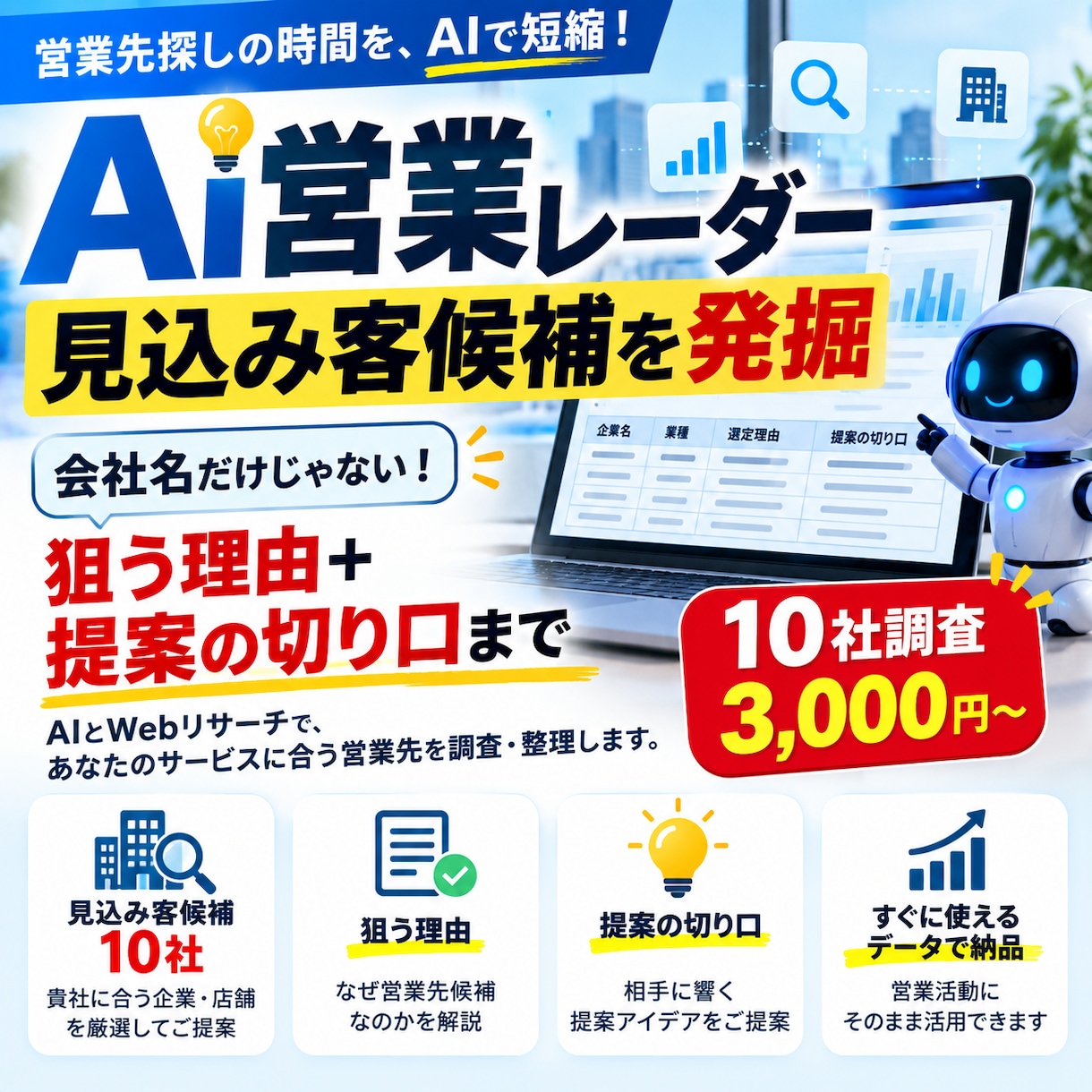 見込み客候補をAI×Web調査で発掘しますます 営業先候補＋狙う理由＋提案の切り口までまとめて納品 イメージ1