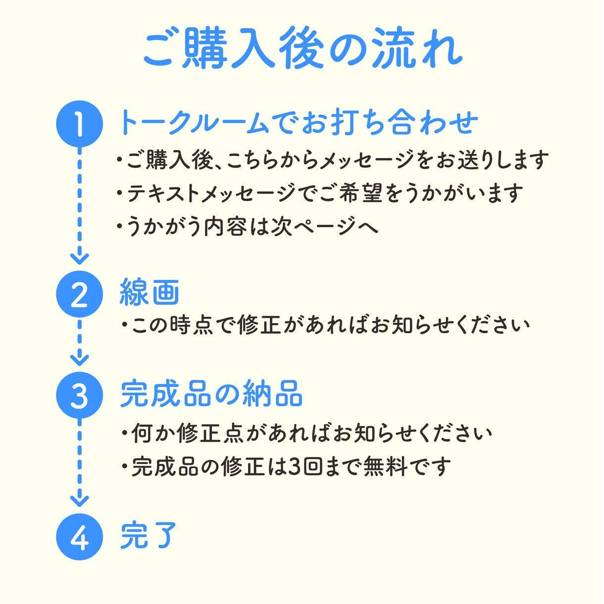 猫とあなたのツーショットアイコンお描きします ペットとあなたの素敵な関係をアイコンにします イメージ3