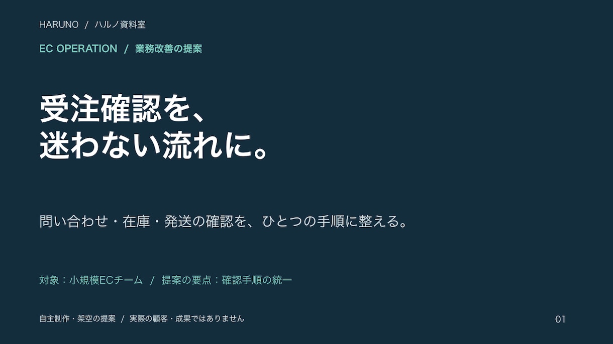 営業・研修資料5枚を編集できるパワポに整えます 原稿を整理してPPTXとPDFで納品・修正1回付き イメージ1