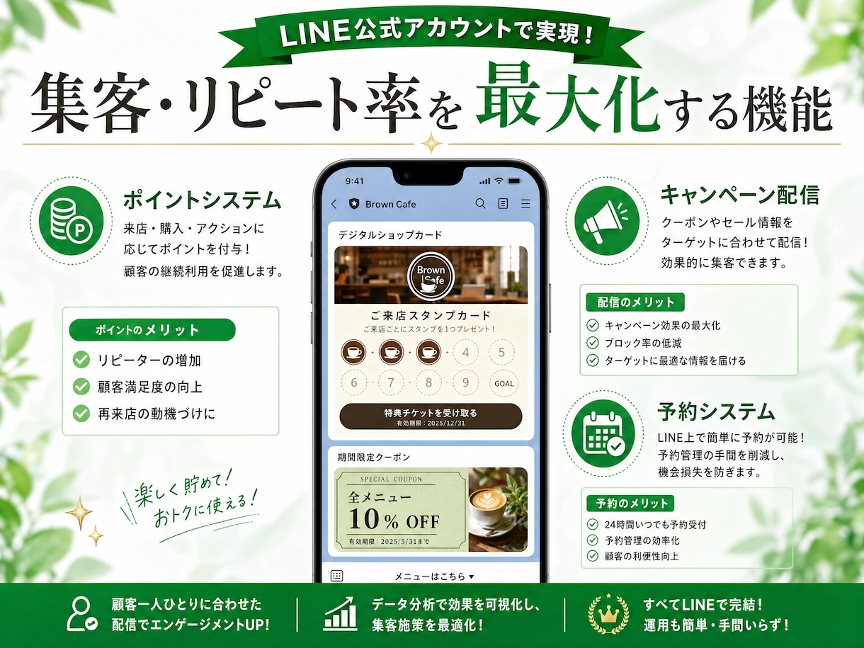 LINE公式アカウント構築代行します デザイン×戦略で成果を出す【モニター価格（残り1名様！）】 イメージ2